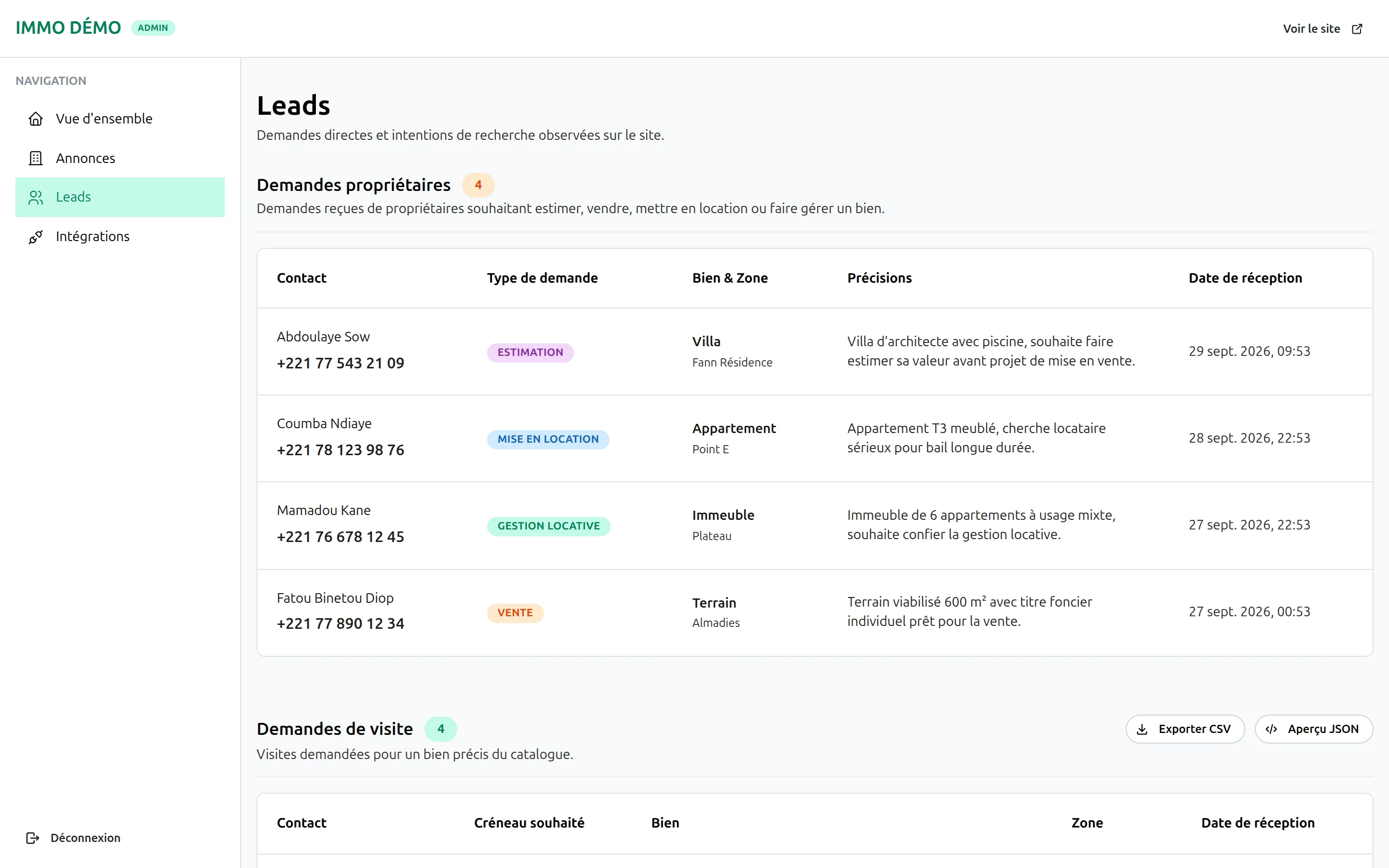 Tableau de bord de consultation centralisée des demandes de contact et opportunités reçues